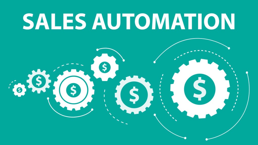 Sales Automation: How To Create An Automated Sales System - Sales CRM,  Marketing, Social, All-In-One