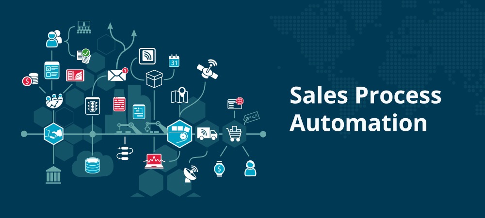 sales automation